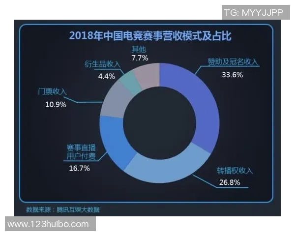 足球讲师工资揭秘如何影响职业发展与行业前景分析